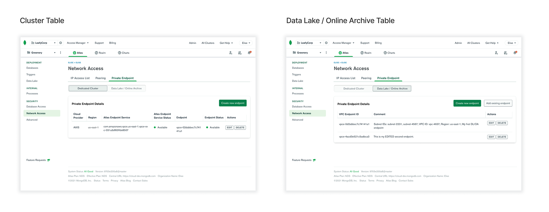 Two different tables exploration